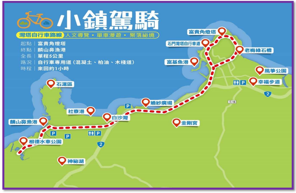 小鎮駕騎 灣塔自行車路線 富貴角燈塔~麟山鼻漁港_结果