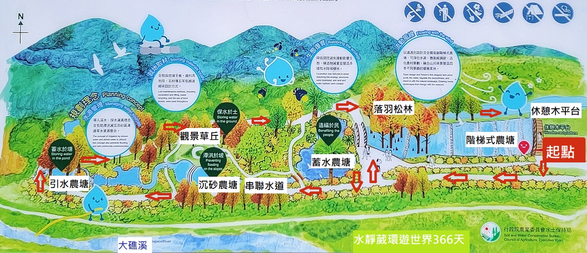 三層坪水土保持農塘教育園區地圖MAP