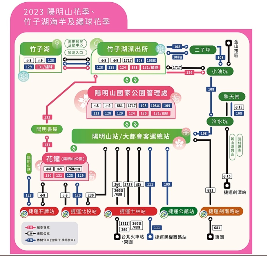 2023陽明山花季大眾運輸系統交通示意圖