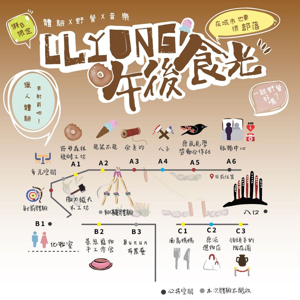 台中光復新村【原流新創聚落】假日限定【流域LLYUNG午後食光】部落10大闖關任務老少咸宜。@水靜葳環遊世界366天